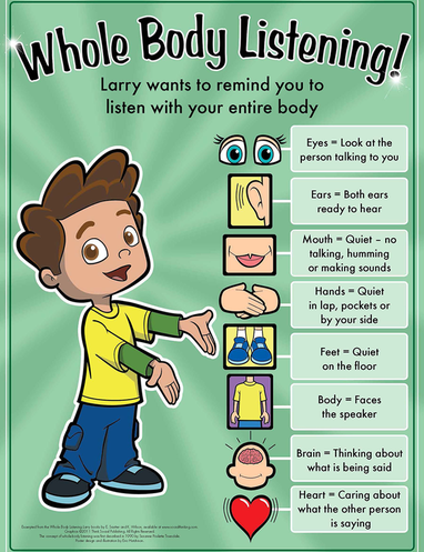 Whole Body Listening Anchor Chart